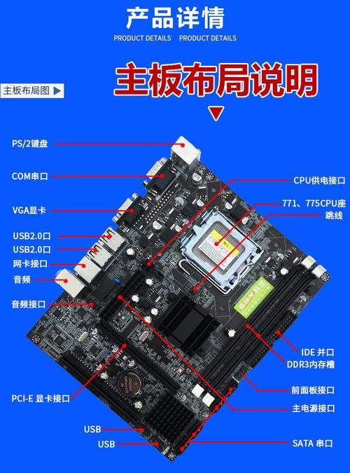 主板布局分类(主板分部图)-图2 主板布局分类(主板分部图)-图2