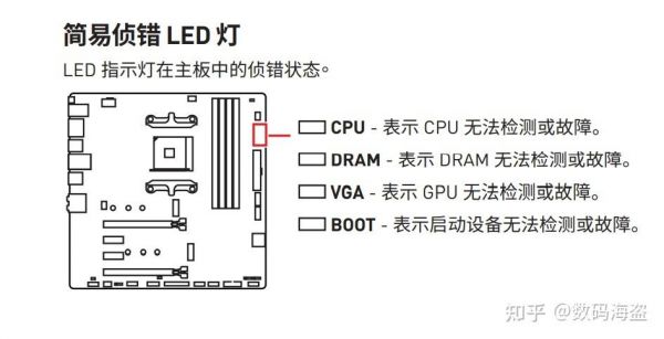 主板电源指示灯常亮（主板电源指示灯常亮什么原因）