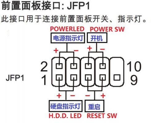 换主板接什么线（换主板需要重新走线吗）