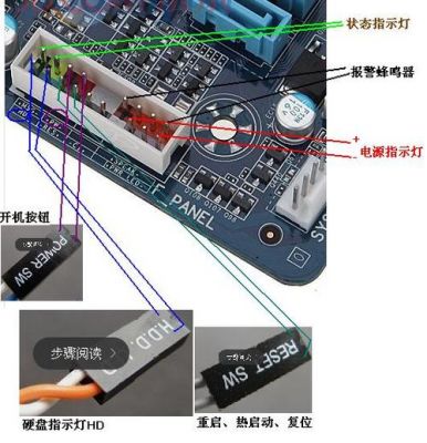 换主板接什么线(换主板需要重新走线吗)-图2 换主板接什么线(换主板需要重新走线吗)-图2