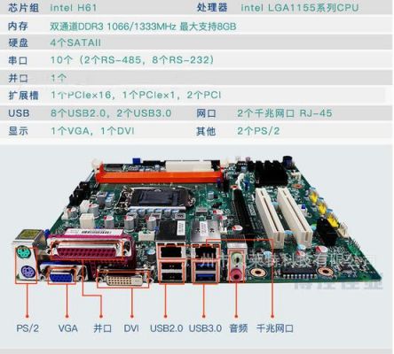 进入液晶主板设置(组装液晶进入总线方法)-图3 进入液晶主板设置(组装液晶进入总线方法)-图3
