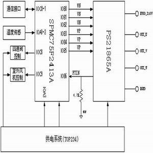 空调主板上单片机在哪(空调的单片机原理)-图3 空调主板上单片机在哪(空调的单片机原理)-图3