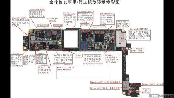 主板的常见故障（主板的常见故障及处理方法）