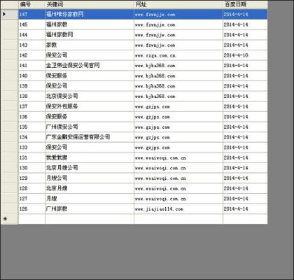 关键词收录批量查询（关键词排名批量查询）-图1