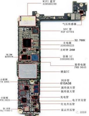 5s主办的简单介绍-图3