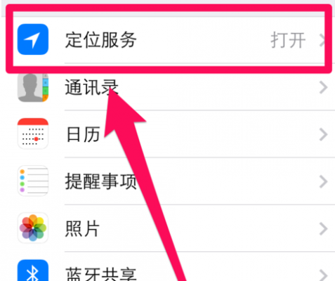 iphone5s定位（iphone5s定位设置）-图1