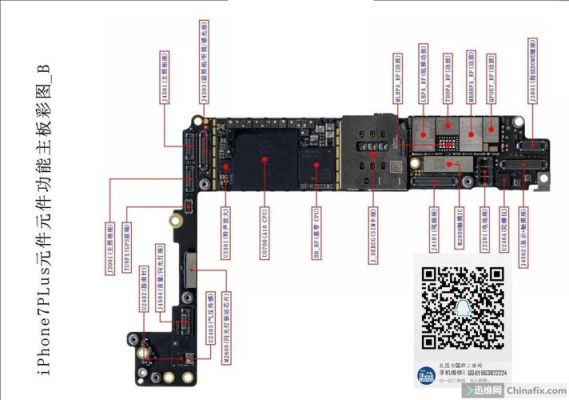 苹果7plus主板元件分布（苹果7plus主板元件分布图）
