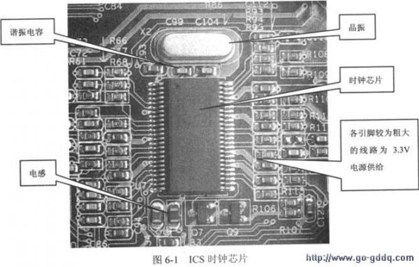 主板的时钟晶振(主板时钟晶振定时分辨率)-图2 主板的时钟晶振(主板时钟晶振定时分辨率)-图2