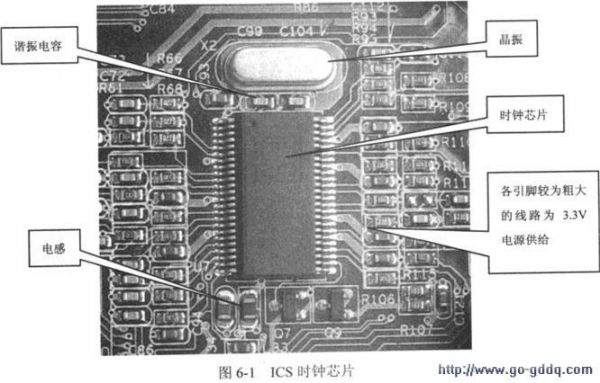 主板的时钟晶振（主板时钟晶振定时分辨率）-图2