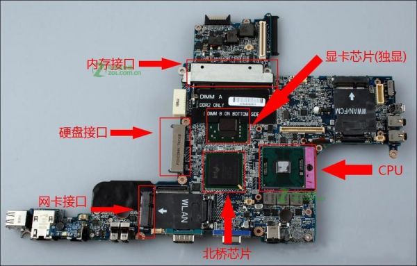 看电脑主板需要拆开吗（如何确定电脑主板坏了有必要修吗）