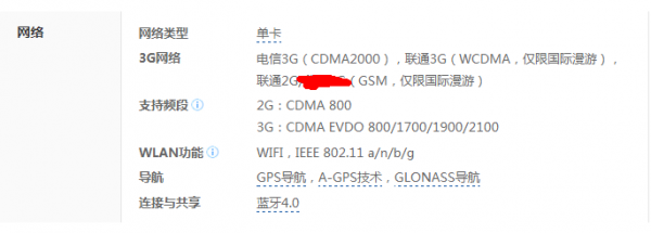 5sa1533电信4g（电信版5s支持电信4g吗）-图1