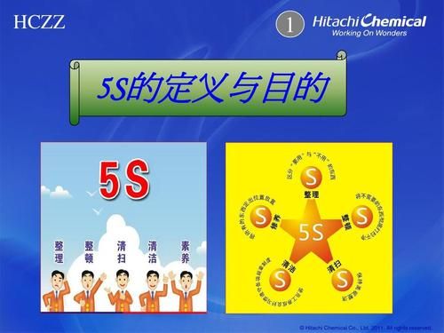 5s发展史(5s的概念是哪一年提出的)-图2 5s发展史(5s的概念是哪一年提出的)-图2