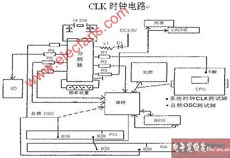 主板时钟电路供电（主板时钟电压多少）-图1