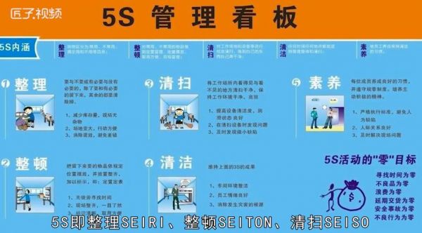 5s什么软件好(5s应用)-图2 5s什么软件好(5s应用)-图2