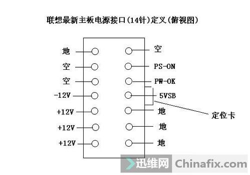 联想主板14脚电源（联想主板电源针脚定义图）