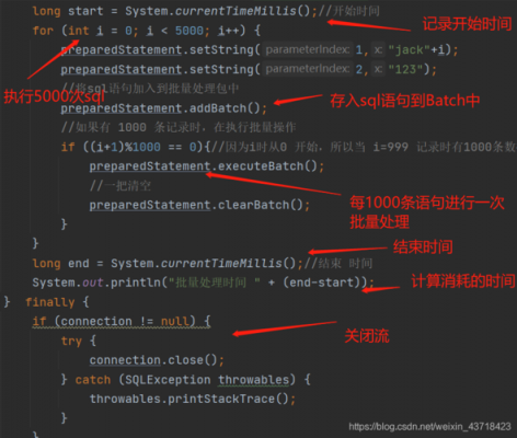 jdbc批量插入事例（jdbc批量提交 batch）-图1