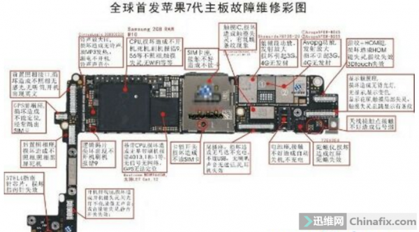 苹果7英特尔主板图（苹果七主板图解）