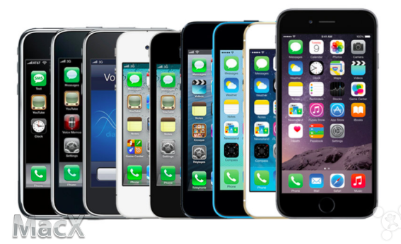 7.12系统的5s(5s1249)-图2 7.12系统的5s(5s1249)-图2