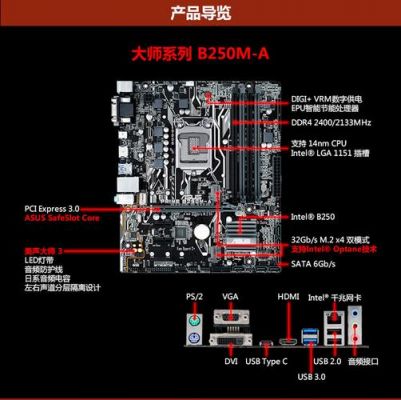 a350主板和b350主板(a320主板跟b365哪个好)-图2 a350主板和b350主板(a320主板跟b365哪个好)-图2