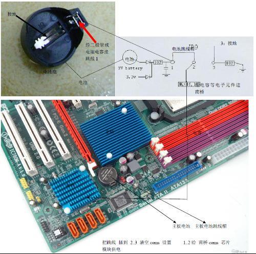 cmos主板(cmos主板电池怎么换)-图2 cmos主板(cmos主板电池怎么换)-图2