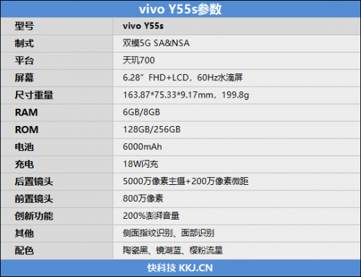 包含55s摄像的词条-图1