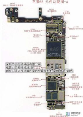 iphone6s主板电阻电容（苹果主板电容电阻二极管是哪些）