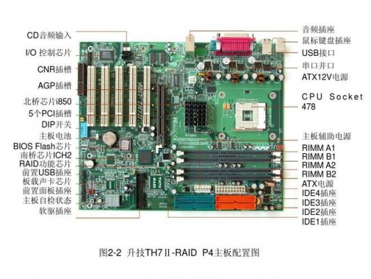 主板pio模式(主板manual模式)-图2 主板pio模式(主板manual模式)-图2