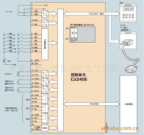 西门子变频器换主板改功率（西门子变频器换主板改功率怎么调）-图2