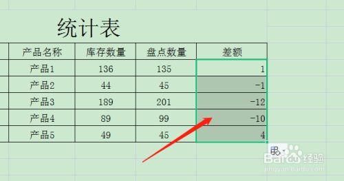 execl数据批量减（excel批量求减值怎么做）