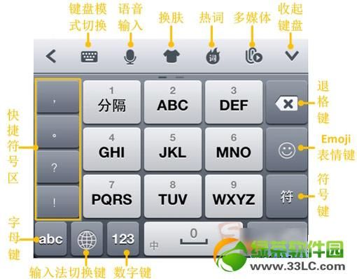 5s怎么设置打字（iphone5s输入法设置）-图3