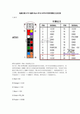 主板20PIN14PIN（主板20pin和24pin区别）