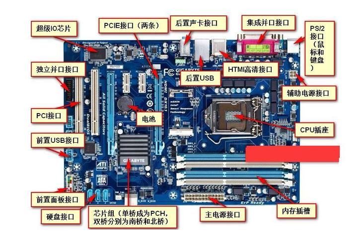 主板拆emmc方法（主板拆解）
