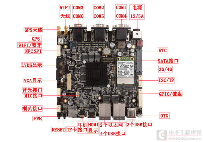 imx6主板启动电压（主板imc电压）-图1