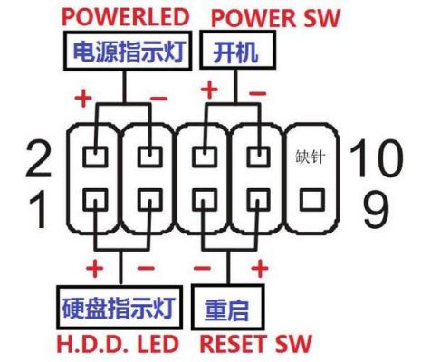 主板双td切换开关（双敏主板开机按f1怎么取消）