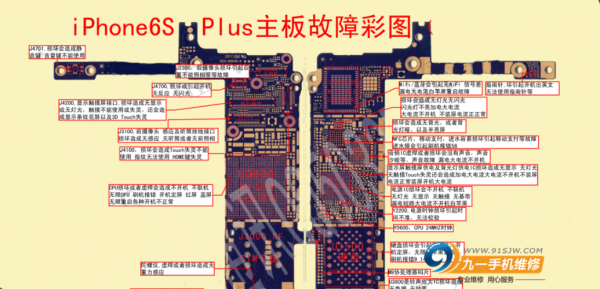 6s相机主板电路图(相机主板坏了有必要修吗)-图3 6s相机主板电路图(相机主板坏了有必要修吗)-图3