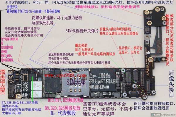 苹果6主板元件详细图(苹果6主板位置图)-图3 苹果6主板元件详细图(苹果6主板位置图)-图3
