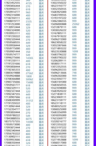 号码批量拨打（号码批量拨打什么意思）-图3