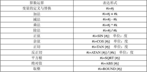 货栈批量购买宏（一键售卖宏）-图3