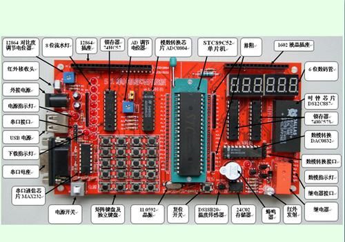 用pc机主板做单片机（单片机pc的作用）-图1