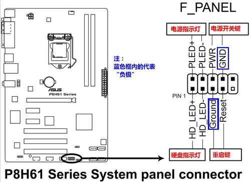 电脑主板开机键接线图（电脑主板开机键接线图解）