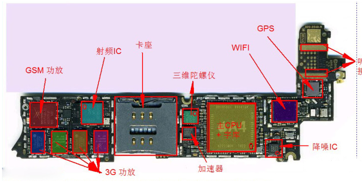 手机主板电源模块(手机主板电源模块在哪)-图3 手机主板电源模块(手机主板电源模块在哪)-图3