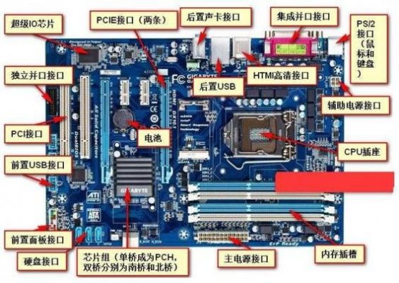 2560主板教程(2651v2主板)-图3 2560主板教程(2651v2主板)-图3